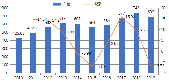 微信截图_20201019164533