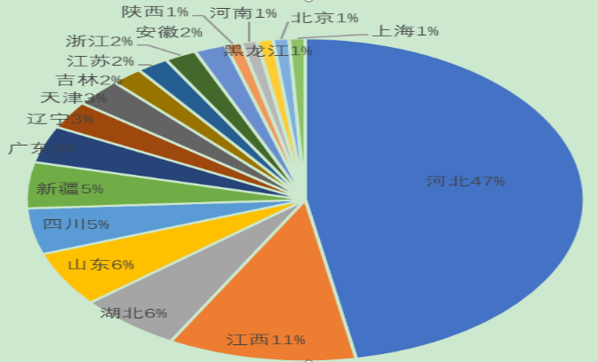 微信截图_20201019165252